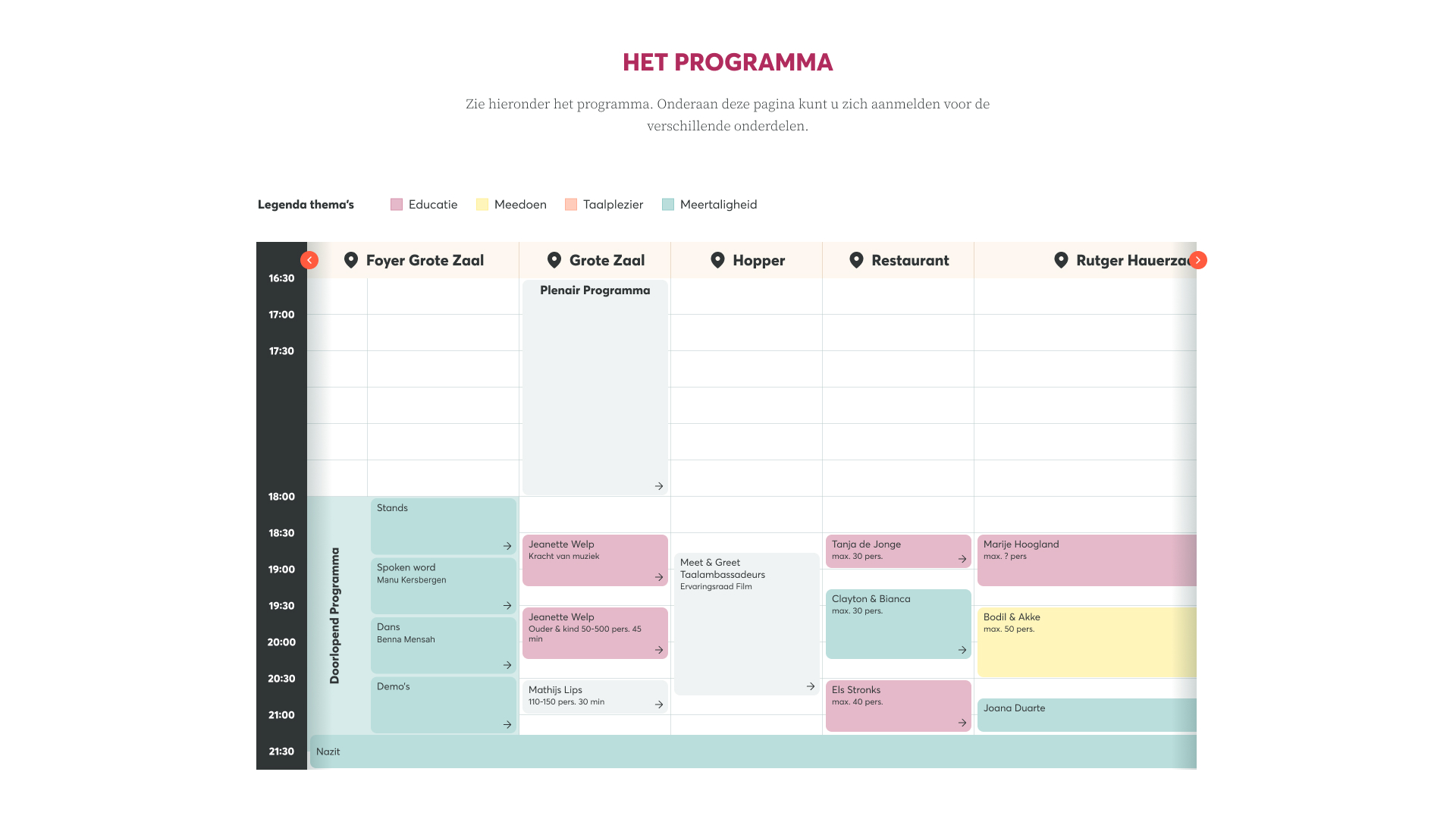 bwt programma